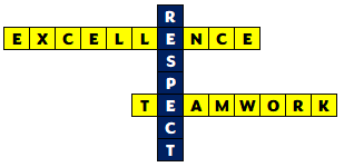 Excllence Respect Teamwork